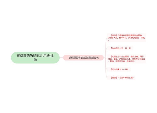 蝴蝶藤的功能主治|用法|性味