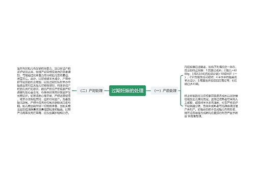 过期妊娠的处理