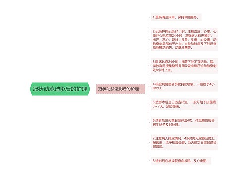 冠状动脉造影后的护理