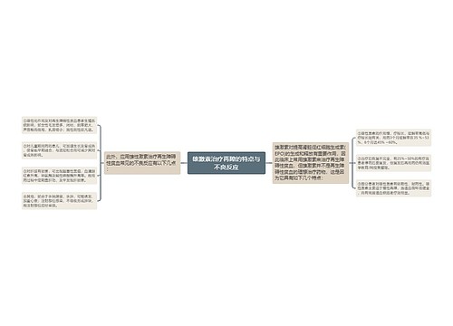 雄激素治疗再障的特点与不良反应