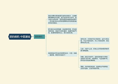 胆的病机-中医基础