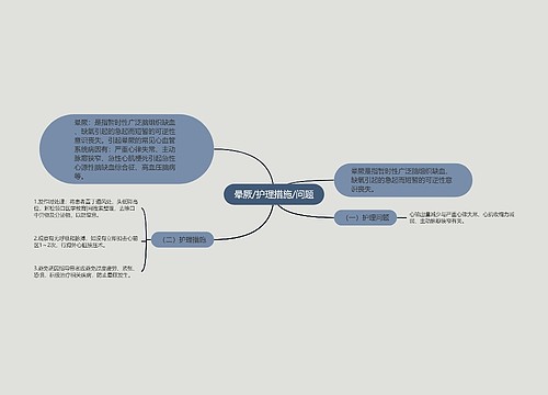 晕厥/护理措施/问题