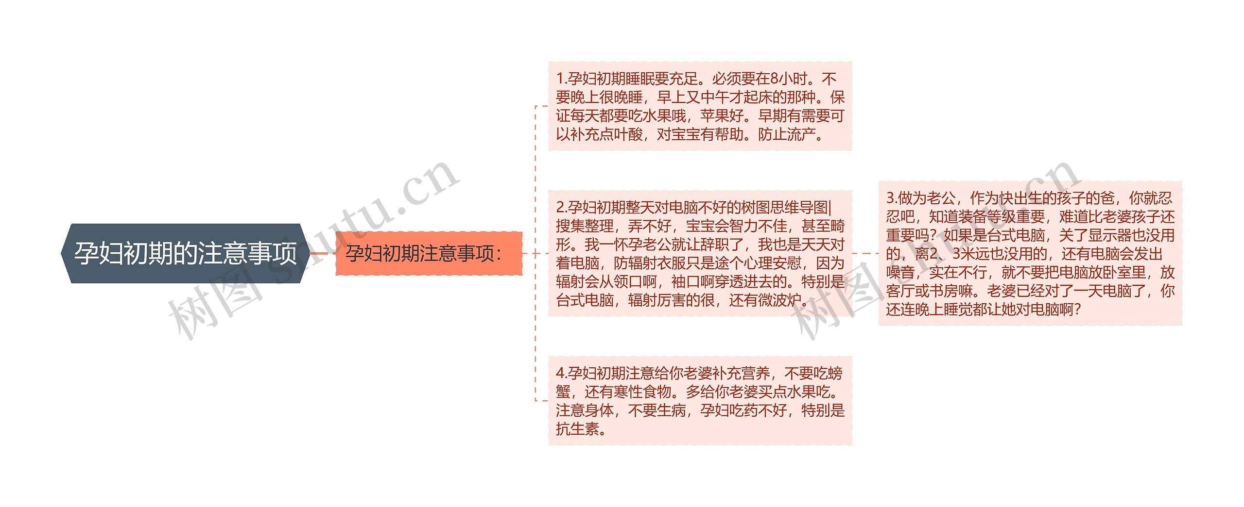 孕妇初期的注意事项 孕妇初期的注意事项