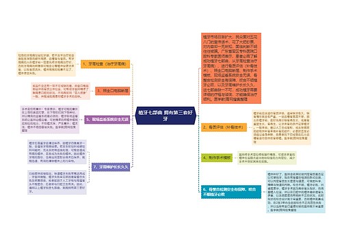 植牙七部曲 拥有第三套好牙