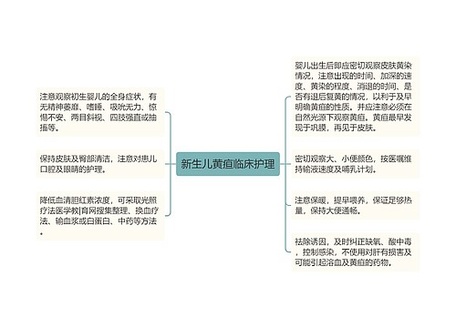 新生儿黄疸临床护理