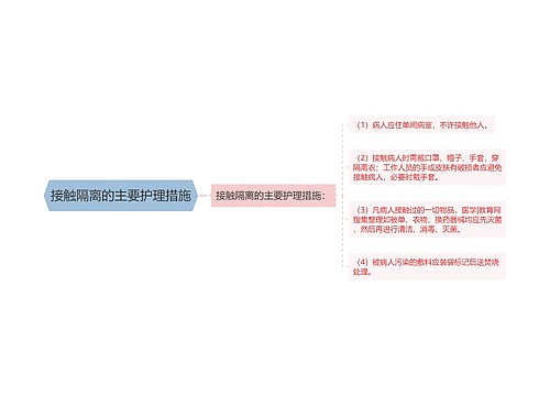 接触隔离的主要护理措施