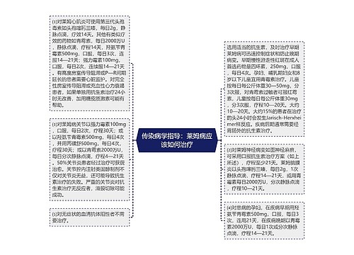 传染病学指导：莱姆病应该如何治疗