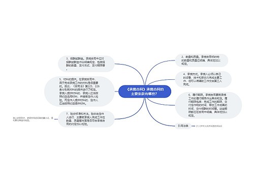 《承揽合同》承揽合同的主要条款有哪些？