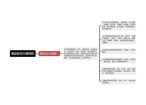 重症肌无力需预防