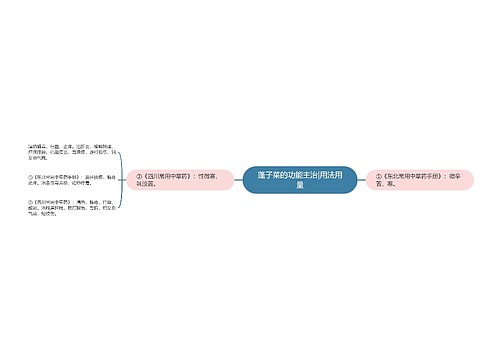 蓬子菜的功能主治|用法用量