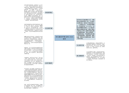 深化整体护理 延伸人性化服务