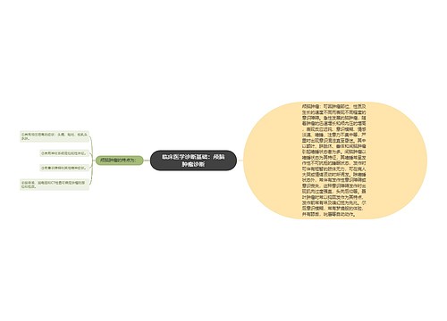 临床医学诊断基础：颅脑肿瘤诊断