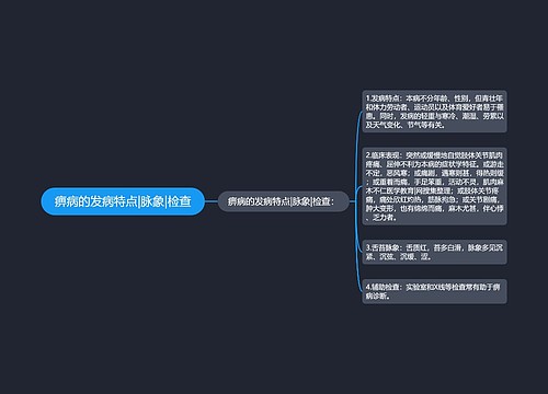 痹病的发病特点|脉象|检查