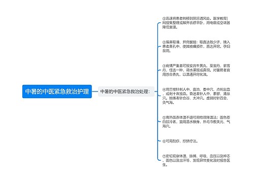 中暑的中医紧急救治护理