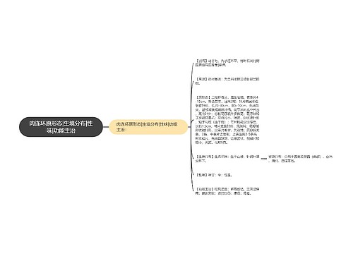 肉连环原形态|生境分布|性味|功能主治