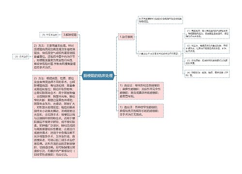 肠梗阻的临床处理