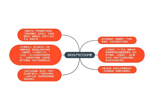 孕妇生产时卫生护理