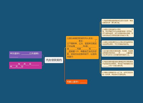 代办贷款契约