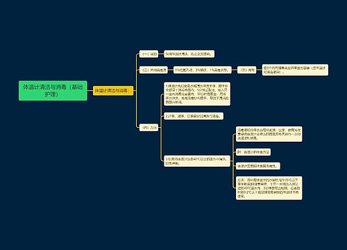 体温计清洁与消毒（基础护理）