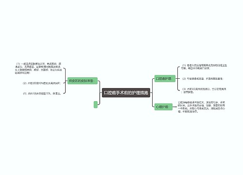 口腔癌手术前的护理措施