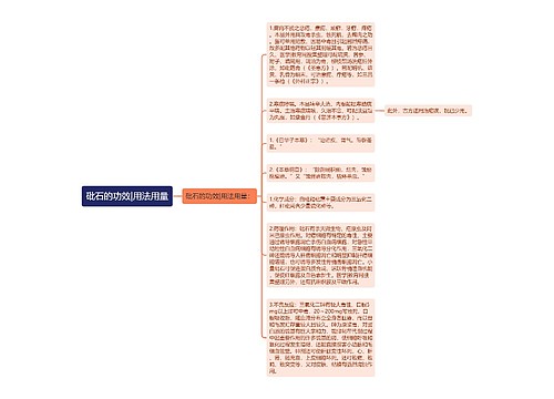 砒石的功效|用法用量