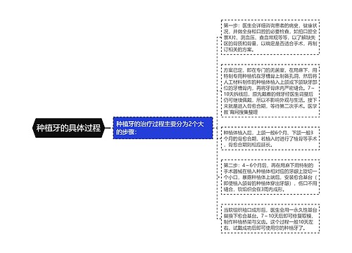 种植牙的具体过程