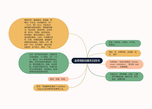 金果榄的功能主治|性味