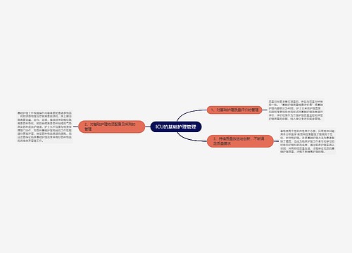 ICU的基础护理管理