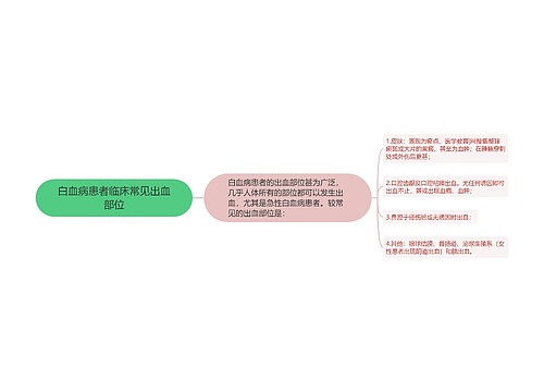 白血病患者临床常见出血部位