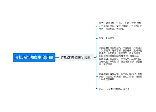 胶艾汤的功能|主治|用量