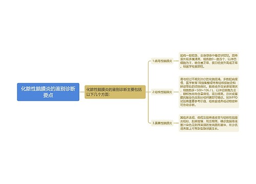 化脓性脑膜炎的鉴别诊断要点