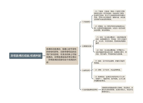 异常脉搏的观察/疾病判断