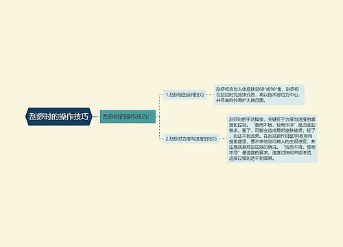 刮痧时的操作技巧