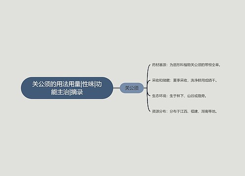 关公须的用法用量|性味|功能主治|摘录