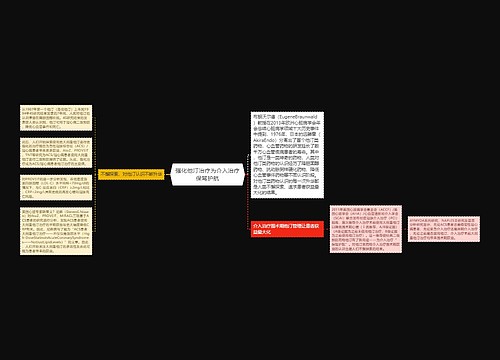 强化他汀治疗为介入治疗保驾护航