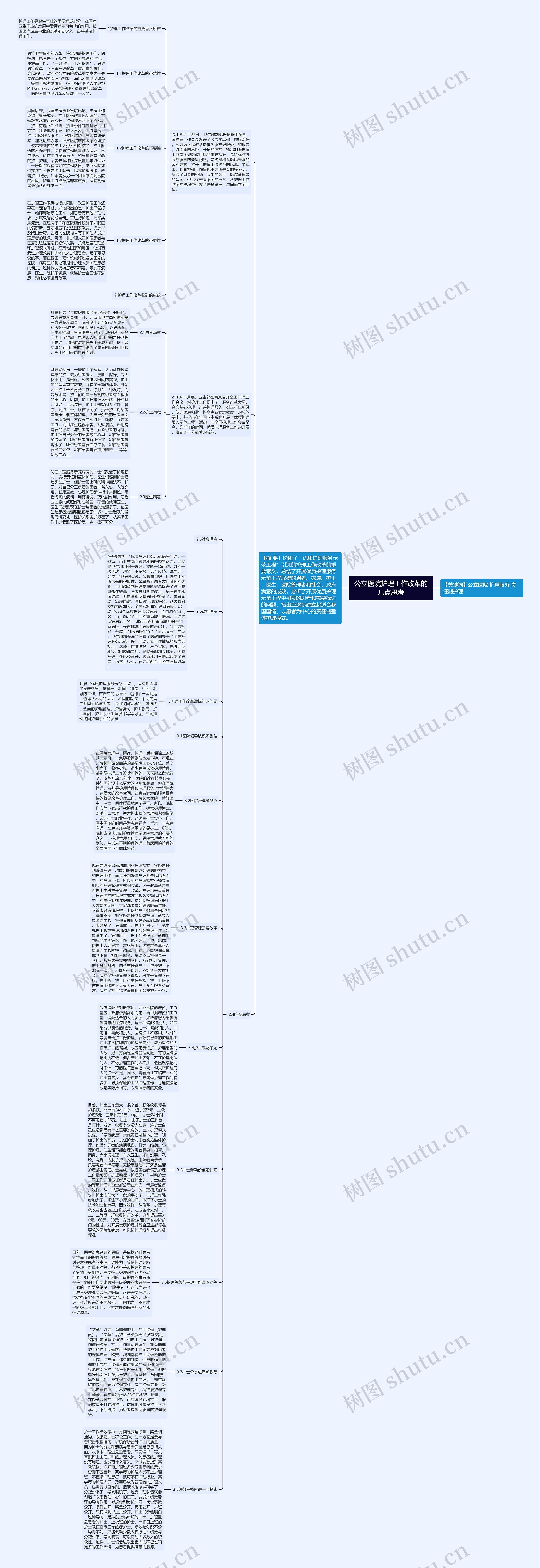 公立医院护理工作改革的几点思考 公立医院护理工作改革的几点思考