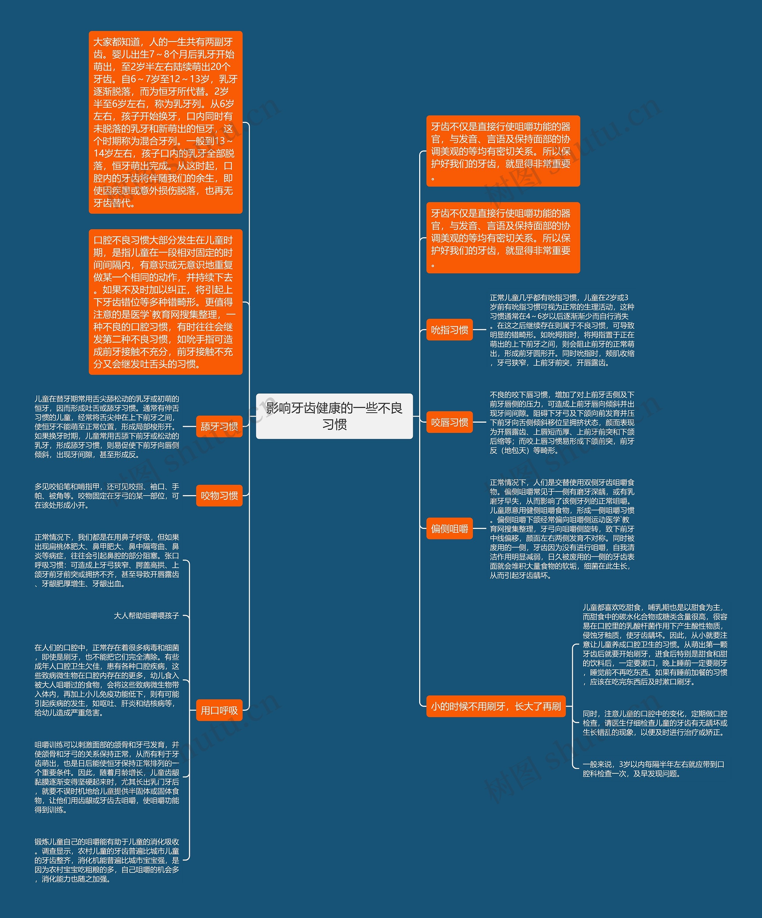 影响牙齿健康的一些不良习惯 影响牙齿健康的一些不良习惯