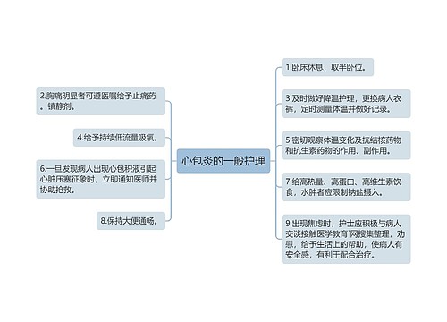 心包炎的一般护理