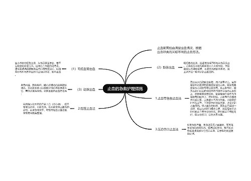 止血的急救护理措施