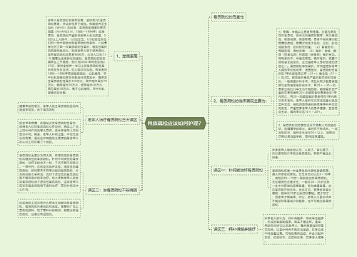 骨质疏松应该如何护理？