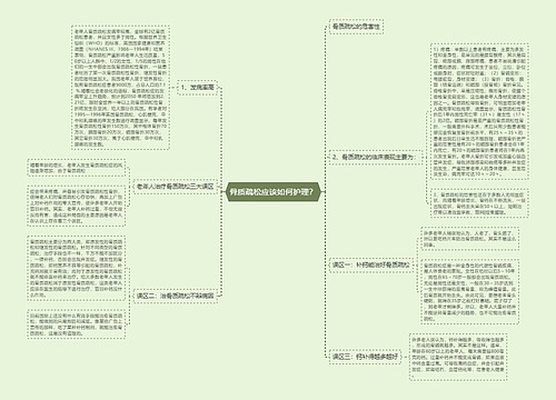 骨质疏松应该如何护理？