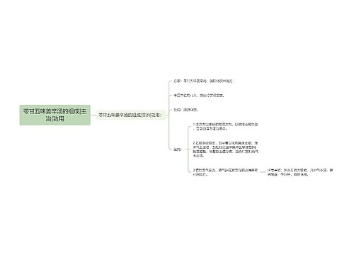 苓甘五味姜辛汤的组成|主治|功用