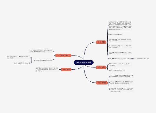 小儿体格生长指标