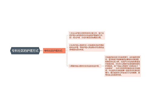 专科社区的护理方式