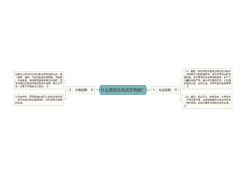 什么原因会造成牙周病？