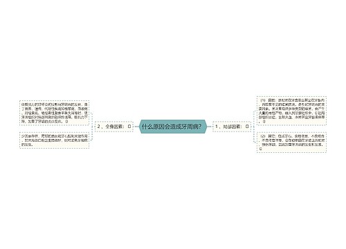 什么原因会造成牙周病？