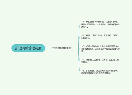 护理清单管理制度