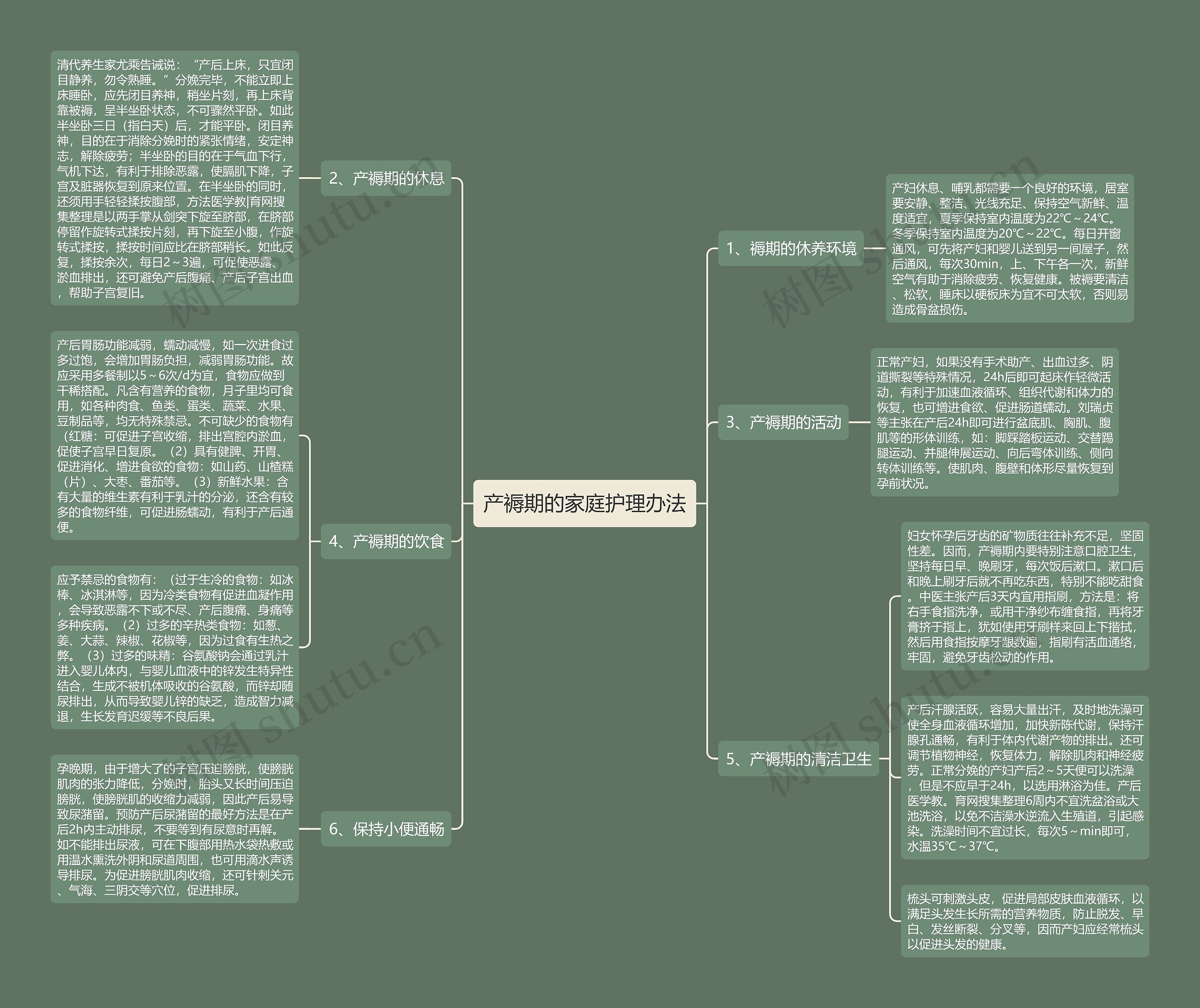 产褥期的家庭护理办法 产褥期的家庭护理办法