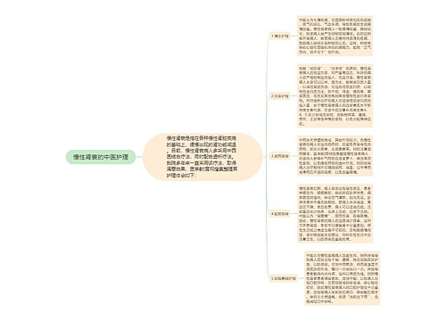 慢性肾衰的中医护理