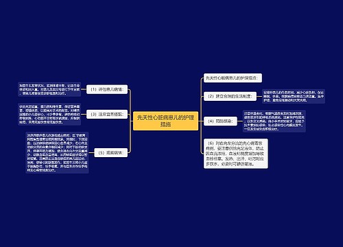 先天性心脏病患儿的护理措施